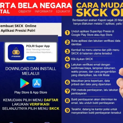 Cara Membuat SKCK Online Lewat Aplikasi Presisi Polri