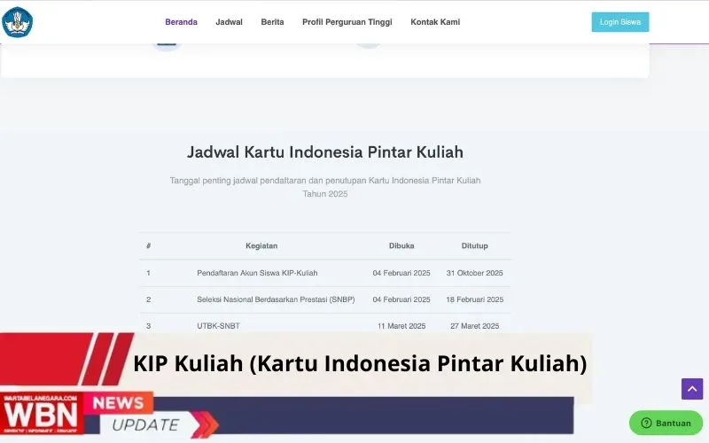 KIP Kuliah: Mahasiswa Kurang Mampu, Caranya ?