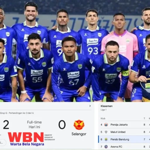 Persib Bandung Kalahkan Selangor FC 2-0, Puncaki Grup G AFC Champions League Two