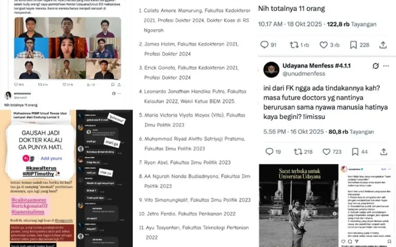 Diduga Calon Dokter Ikut Terlibat dalam Kasus Bullying Tragis Timothy di Unud