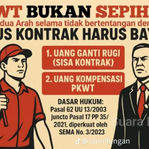 PKWT Bukan Sepihak ! Kontrak Di Putus Wajib Bayar ini : Uang Ganti Rugi Dan Kompensasi
