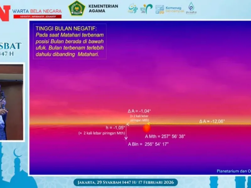 Sidang Isbat 1 Ramadan 1447 H, Hilal Masih Nihil