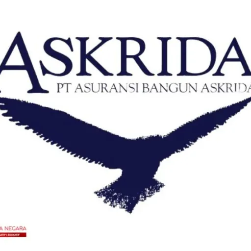Askrida Membangun Perusahaan Asuransi Terpercaya Dengan SPIRIT