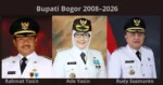 Bupati Bogor 2008–2026: Kasus Hukum dan Politik
