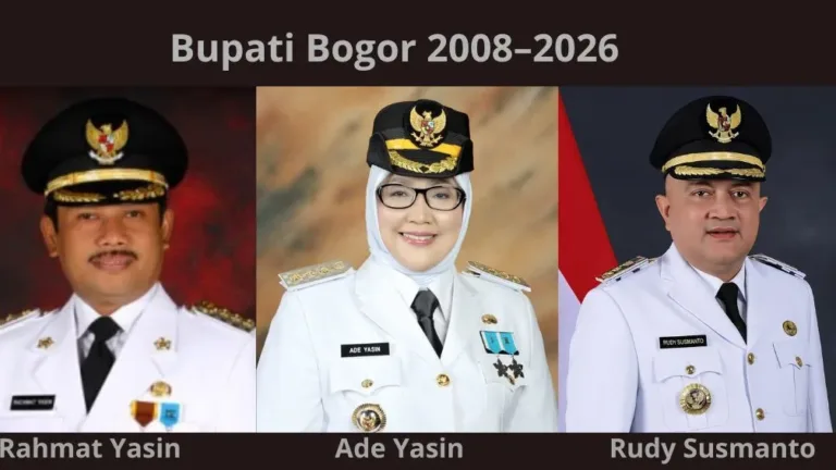 Bupati Bogor 2008–2026: Kasus Hukum dan Politik