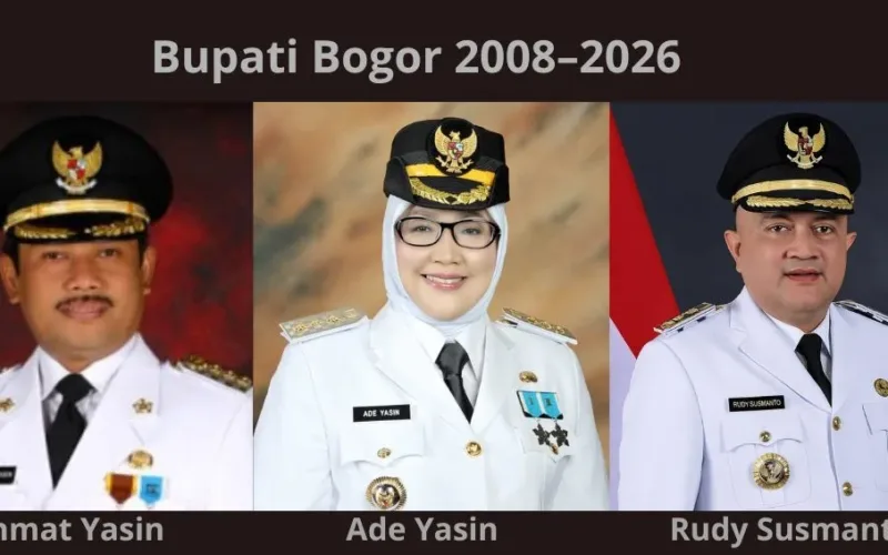 Bupati Bogor 2008–2026: Kasus Hukum dan Politik