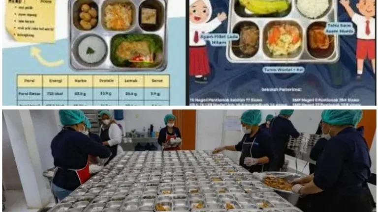 Skandal MBG Di Garut? Dugaan Mark Up, Kualitas Buruk, Hingga “Jatah Komisi” 30% Terkuak