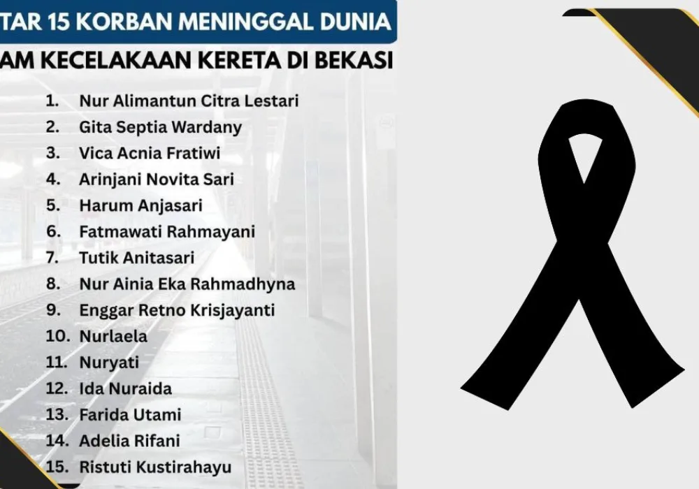 Tribute untuk Korban Bekasi: Rentetan Simpati dan Doa dari Kerabat serta Kolega