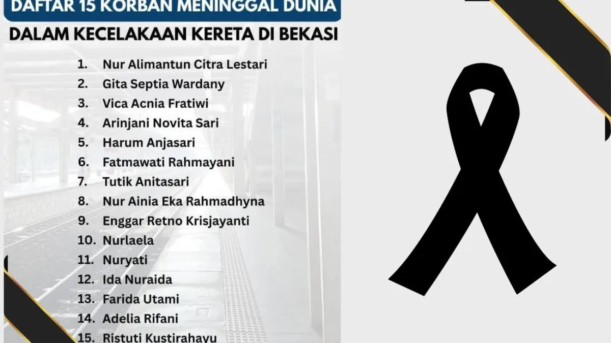 Tribute untuk Korban Bekasi: Rentetan Simpati dan Doa dari Kerabat serta Kolega