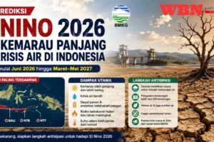 El Nino 2026 Diprediksi Juni