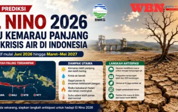 El Nino 2026 Diprediksi Juni , Picu Kemarau Panjang dan Krisis Air