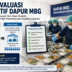 BGN Evaluasi Insentif Dapur MBG, Skema Rp6 Juta per Hari Diubah
