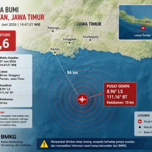 Gempa Pacitan M 5,6 Terasa Kuat hingga DIY