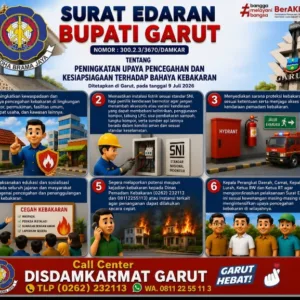 Bupati Garut Terbitkan Surat Edaran Peningkatan Pencegahan dan Kesiapsiagaan Bahaya Kebakaran
