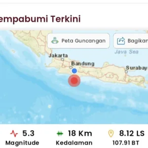 Gempa Magnitudo 5,3 Guncang Barat Daya Pangandaran, Tidak Berpotensi Tsunami