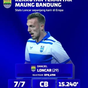 Persib Datangkan Danijel Lončar, Tembok Pertahanan Maung Bandung Disiapkan Hadapi Musim Penuh Tantangan