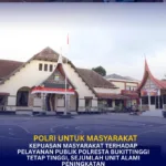 Kepuasan Masyarakat terhadap Pelayanan Publik Polresta Bukittinggi Tetap Tinggi, Sejumlah Unit Alami Peningkatan