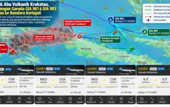 Penerbangan Jakarta Dialihkan ke Kertajati