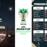 Timnas Indonesia Siapkan Piala Asia 2027, Ini Strategi Skuad Garuda
