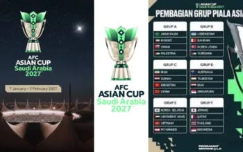 Timnas Indonesia Siapkan Piala Asia 2027,