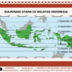 Hari Tanpa Bayangan di Jawa Timur 11–14 Oktober 2026, Ini Jadwal dan Jamnya