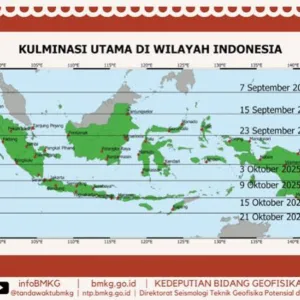 Hari Tanpa Bayangan di Jawa Timur 11–14 Oktober 2026, Ini Jadwal dan Jamnya
