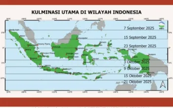 Hari Tanpa Bayangan di Jawa Timur 11–14 Oktober 2026,