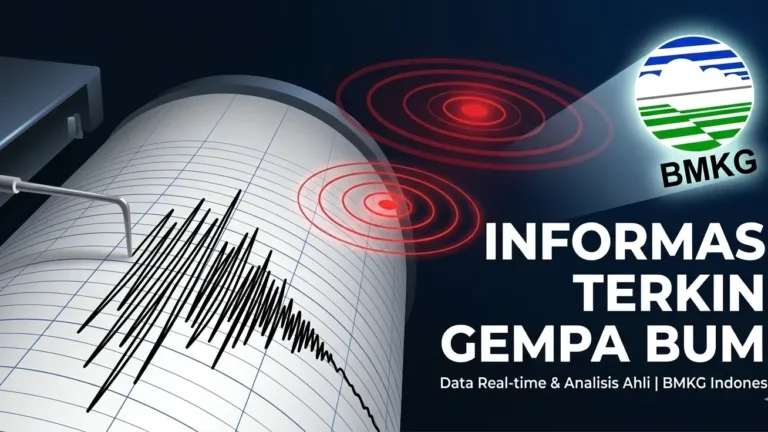Dua Gempa M5,9 Guncang Sumba dan Aceh, 62 Susulan Tercatat