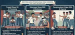 3 Kasus Bullying Pelajar Disorot, Siswa SD Pemalang Meninggal hingga Pengeroyokan di Kupang